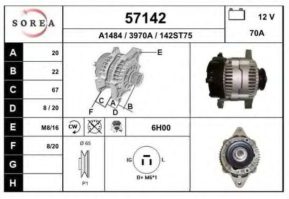 EAI 57142