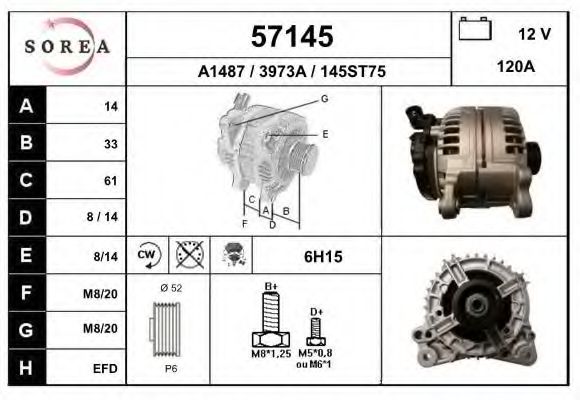 EAI 57145