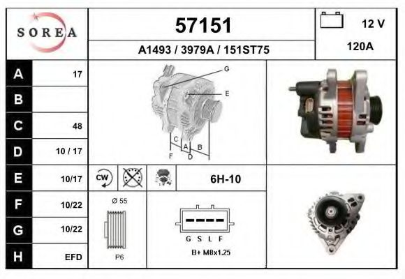 EAI 57151