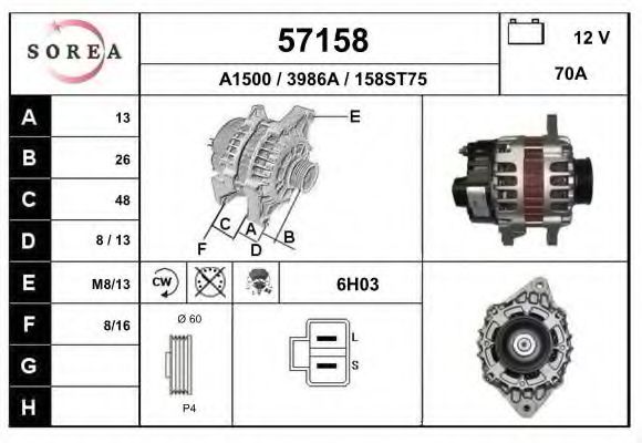 EAI 57158