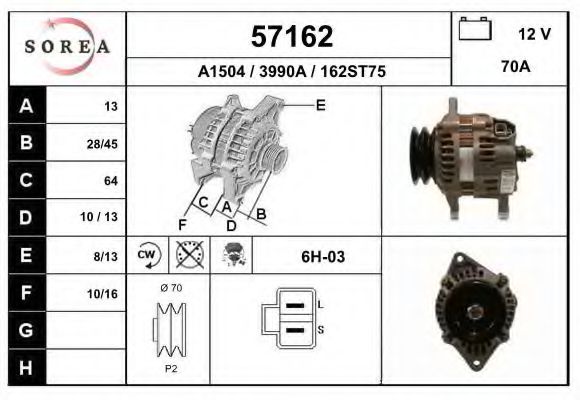 EAI 57162