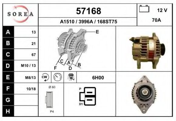 EAI 57168