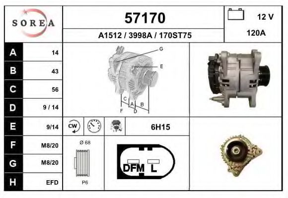 EAI 57170