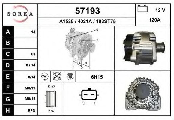 EAI 57193