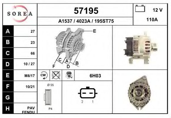 EAI 57195