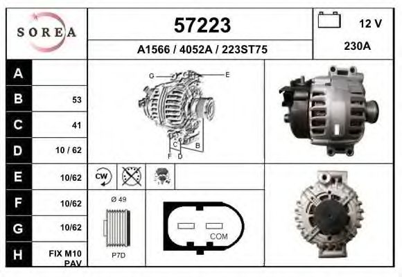 EAI 57223