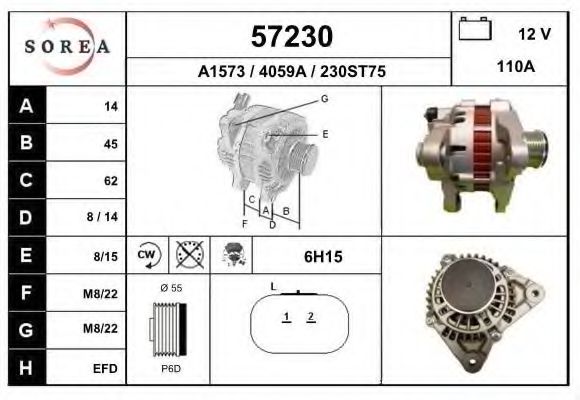 EAI 57230