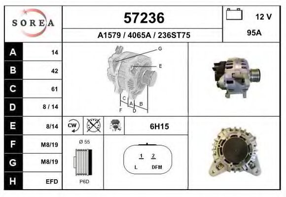 EAI 57236