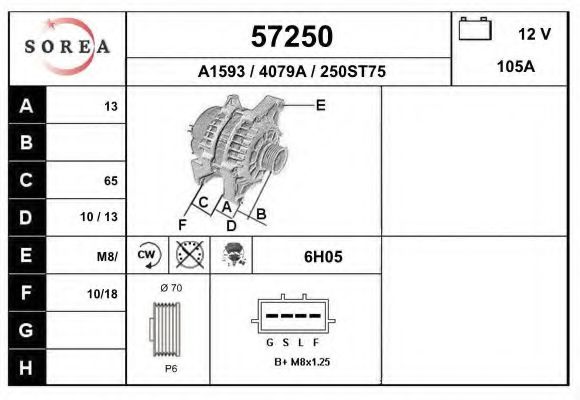 EAI 57250