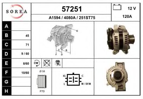EAI 57251