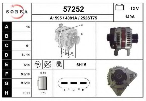 EAI 57252