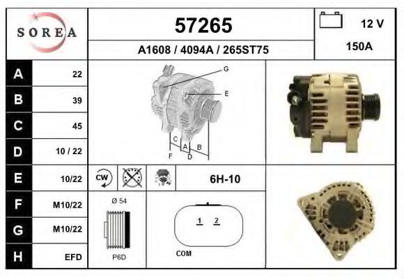 EAI 57265