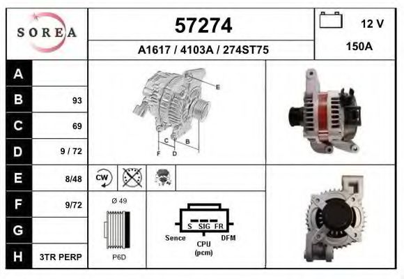EAI 57274