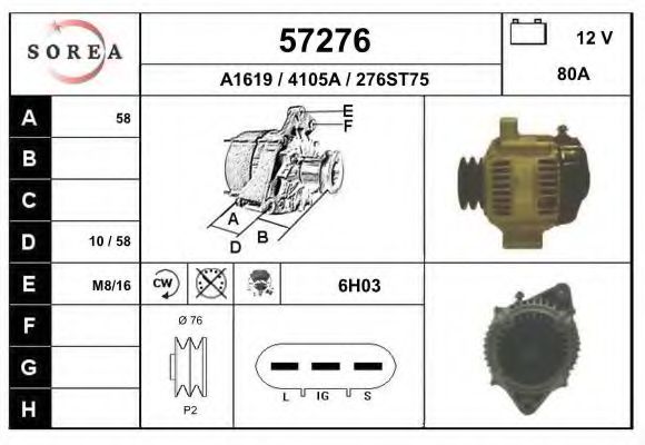 EAI 57276