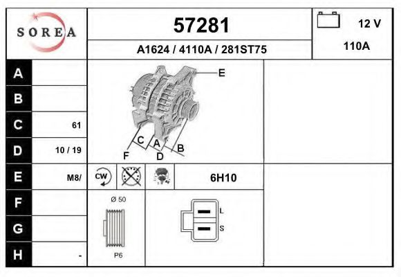 EAI 57281