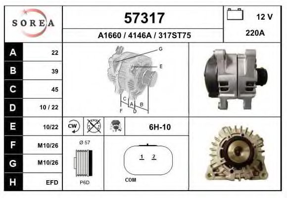 EAI 57317