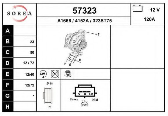 EAI 57323