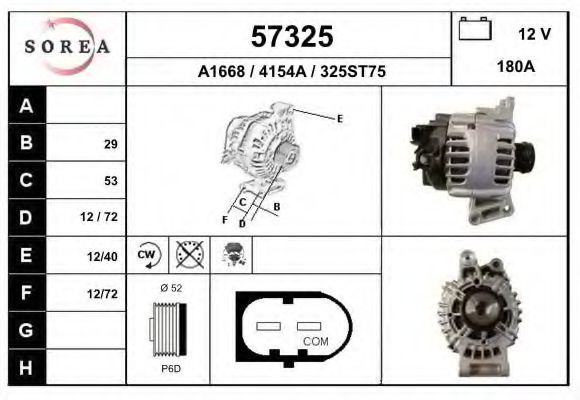 EAI 57325 EAI 57325