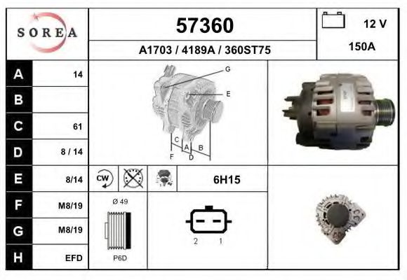 EAI 57360