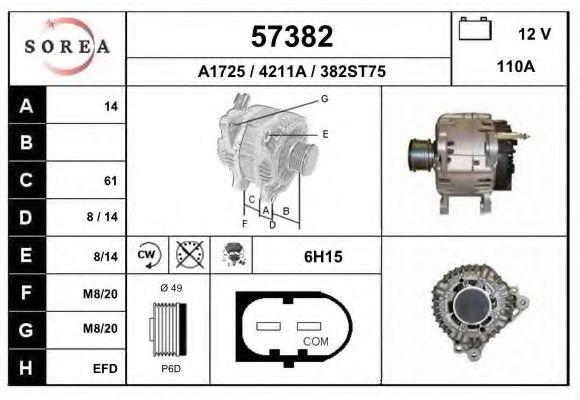 EAI 57382