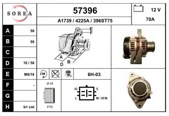 EAI 57396