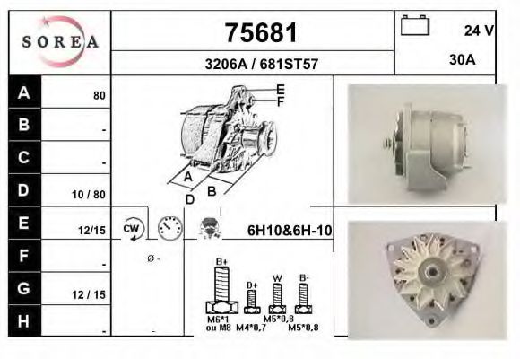 EAI 75681