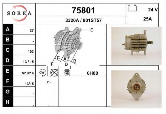 EAI 75801