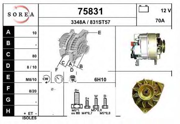 EAI 75831