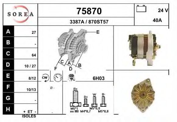 EAI 75870
