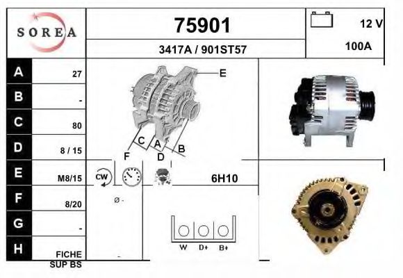 EAI 75901