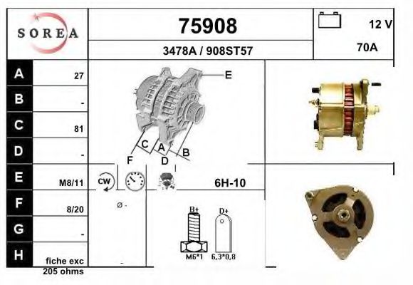 EAI 75908