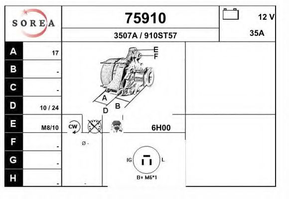 EAI 75910