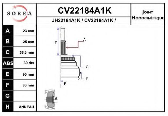 EAI CV22184A1K EAI CV22184A1K