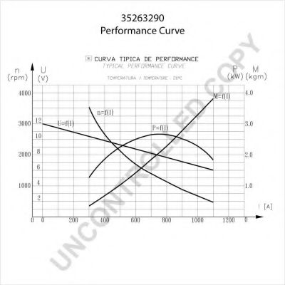 Стартер PRESTOLITE ELECTRIC 35263290 Стартер PRESTOLITE ELECTRIC 35263290