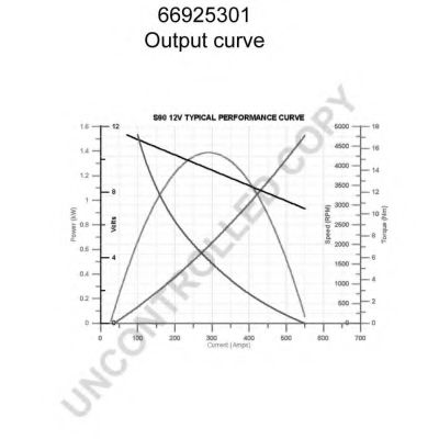 PRESTOLITE ELECTRIC 66925140