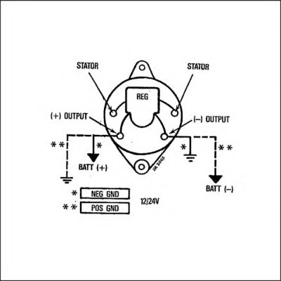 PRESTOLITE ELECTRIC 8HC3022FS