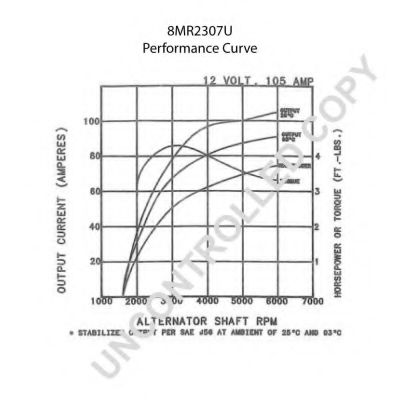Генератор PRESTOLITE ELECTRIC 8MR2307U Генератор PRESTOLITE ELECTRIC 8MR2307U