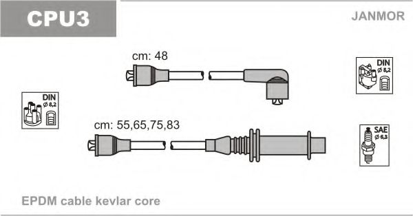 JANMOR CPU3