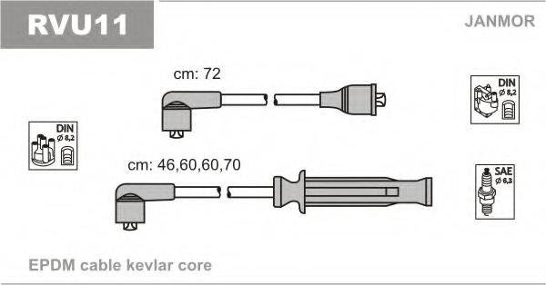 JANMOR RVU11