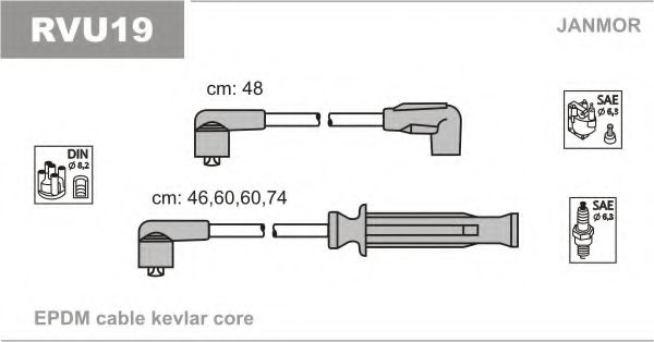 JANMOR RVU19