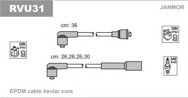 JANMOR RVU31