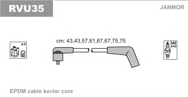 JANMOR RVU35