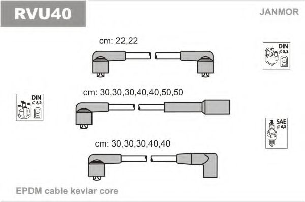 JANMOR RVU40