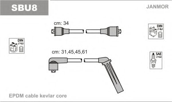 JANMOR SBU8