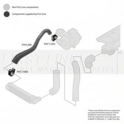 FIRST LINE FTH1209 FIRST LINE FTH1209