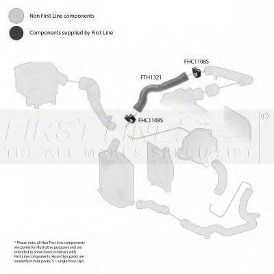 FIRST LINE FTH1321