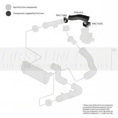 FIRST LINE FTH1413