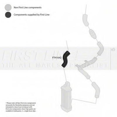 FIRST LINE FTH1642