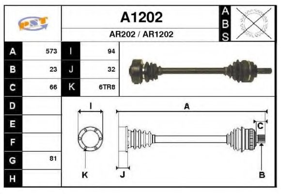 SNRA A1202