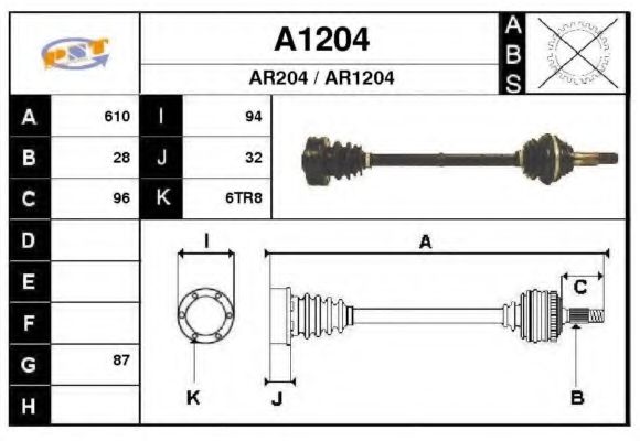 SNRA A1204